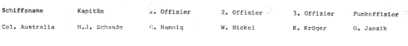 wer f&auml;hrt wo Columbus Australia 1973-9